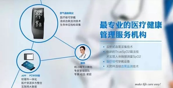 天虎科技5月盘点:成都重要投融资事件和产业环境数据汇总